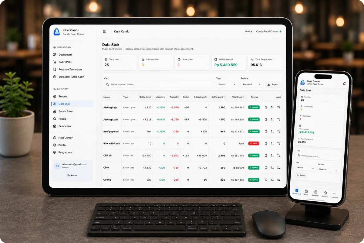 Preview — data stok